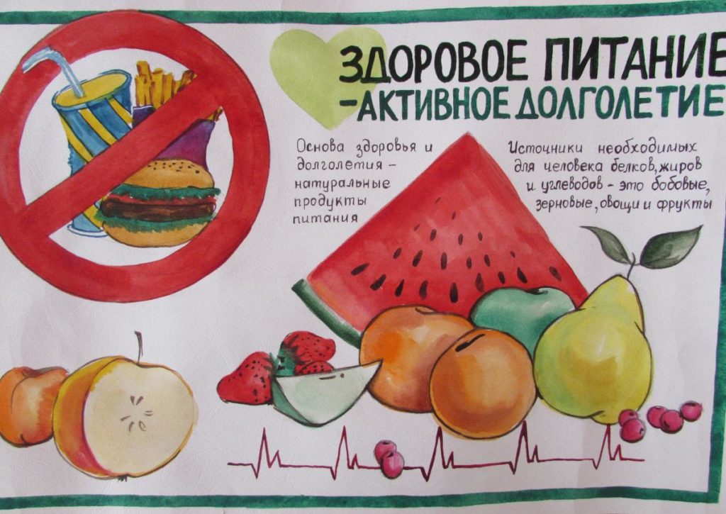 Плакат здоровое питание