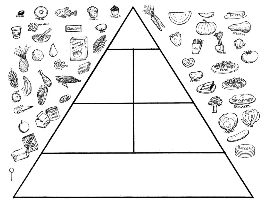 Раскраска-головоломка пирамида продуктов