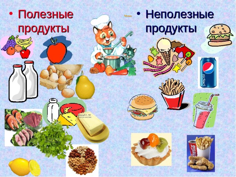 Продукты полезные для здоровья картинки для детей