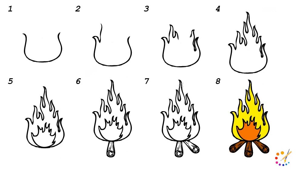Этапы рисования огня рисунок