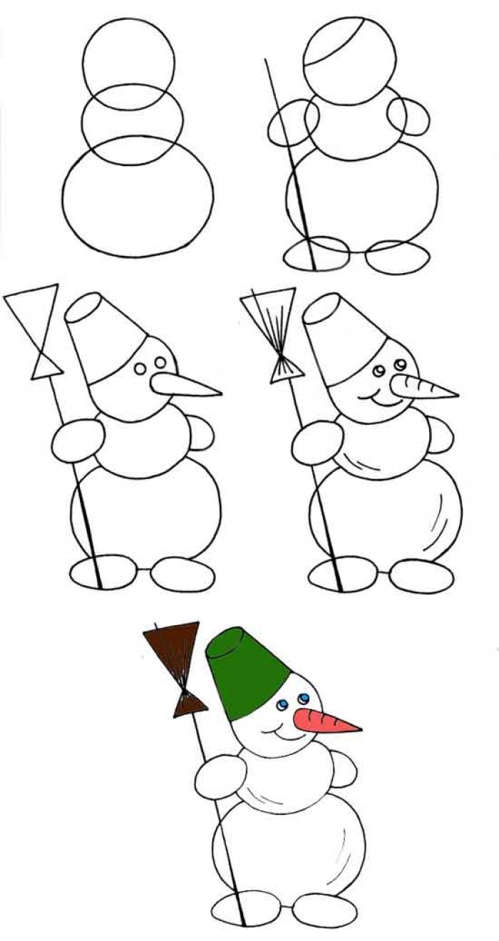 Рисование Снеговика поэтапно