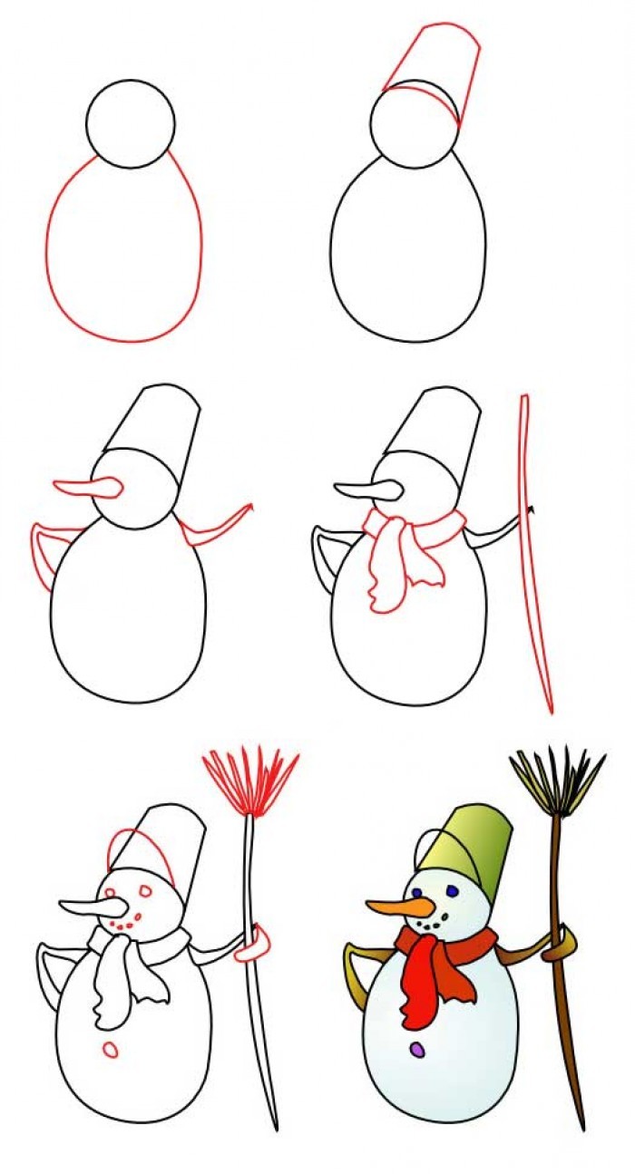 Рисование Снеговика поэтапно