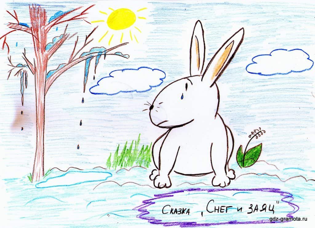 Простой рисунок кролика для срисовки